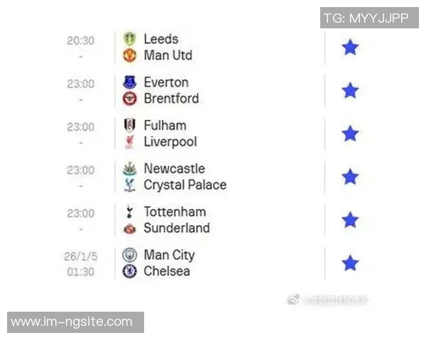 天空体育赛前预测曼城切尔西利兹联曼联富勒姆利物浦精彩对决结果分析